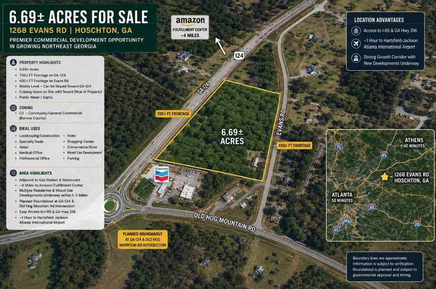 GA Hwy 124 & 1268 Evans Rd, Hoschton, GA à vendre - Aérien – Image 1 sur 3