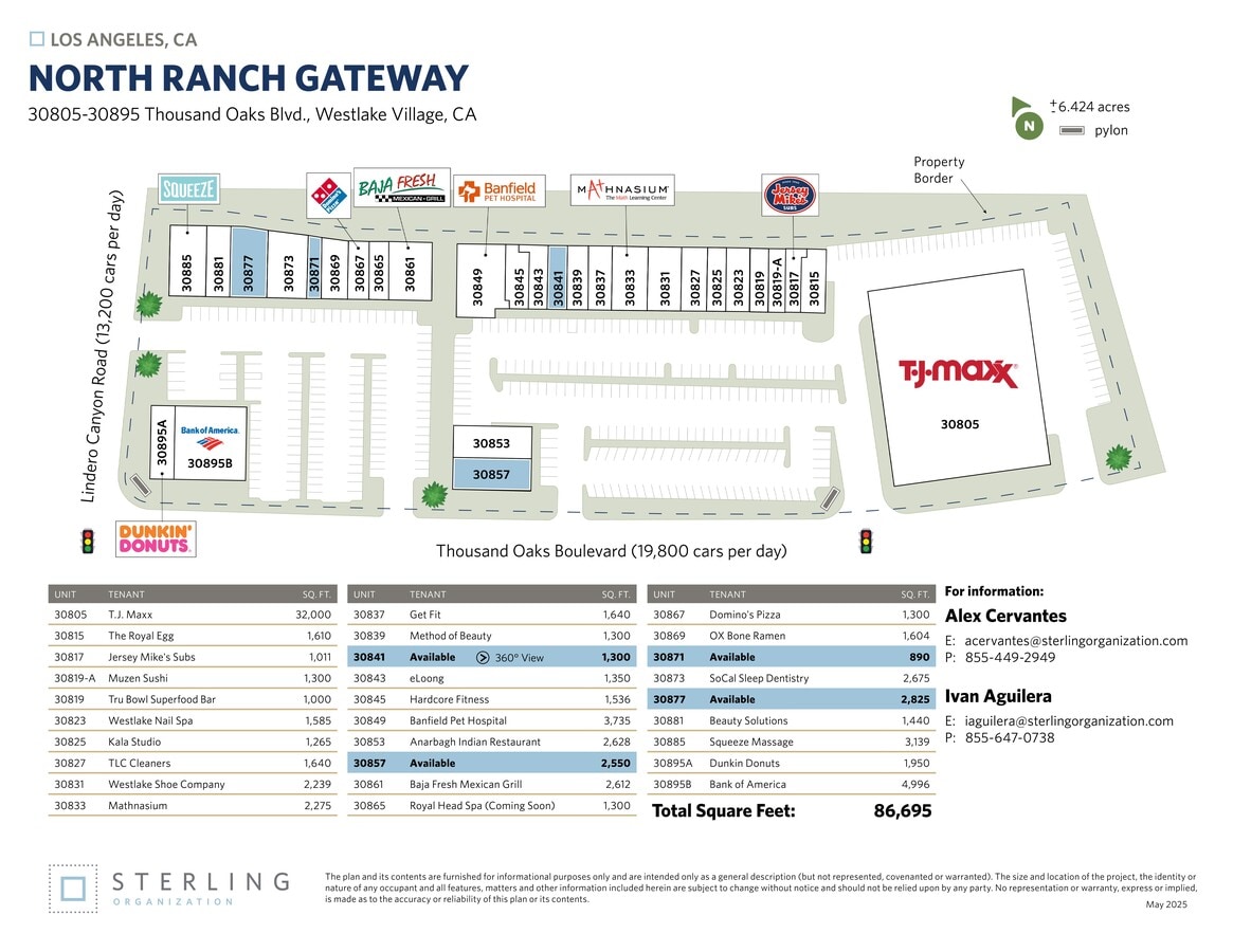 Plan de site
