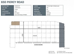 550 Piercy Rd, San Jose, CA à louer Plan d’étage– Image 2 sur 3