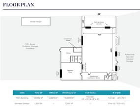 520 N Arlington St, Akron, OH à vendre Plan d’étage– Image 1 sur 1