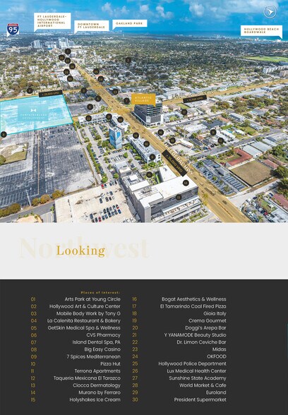 800 N Federal Hwy, Hallandale Beach, FL à vendre - Autre – Image 3 sur 38