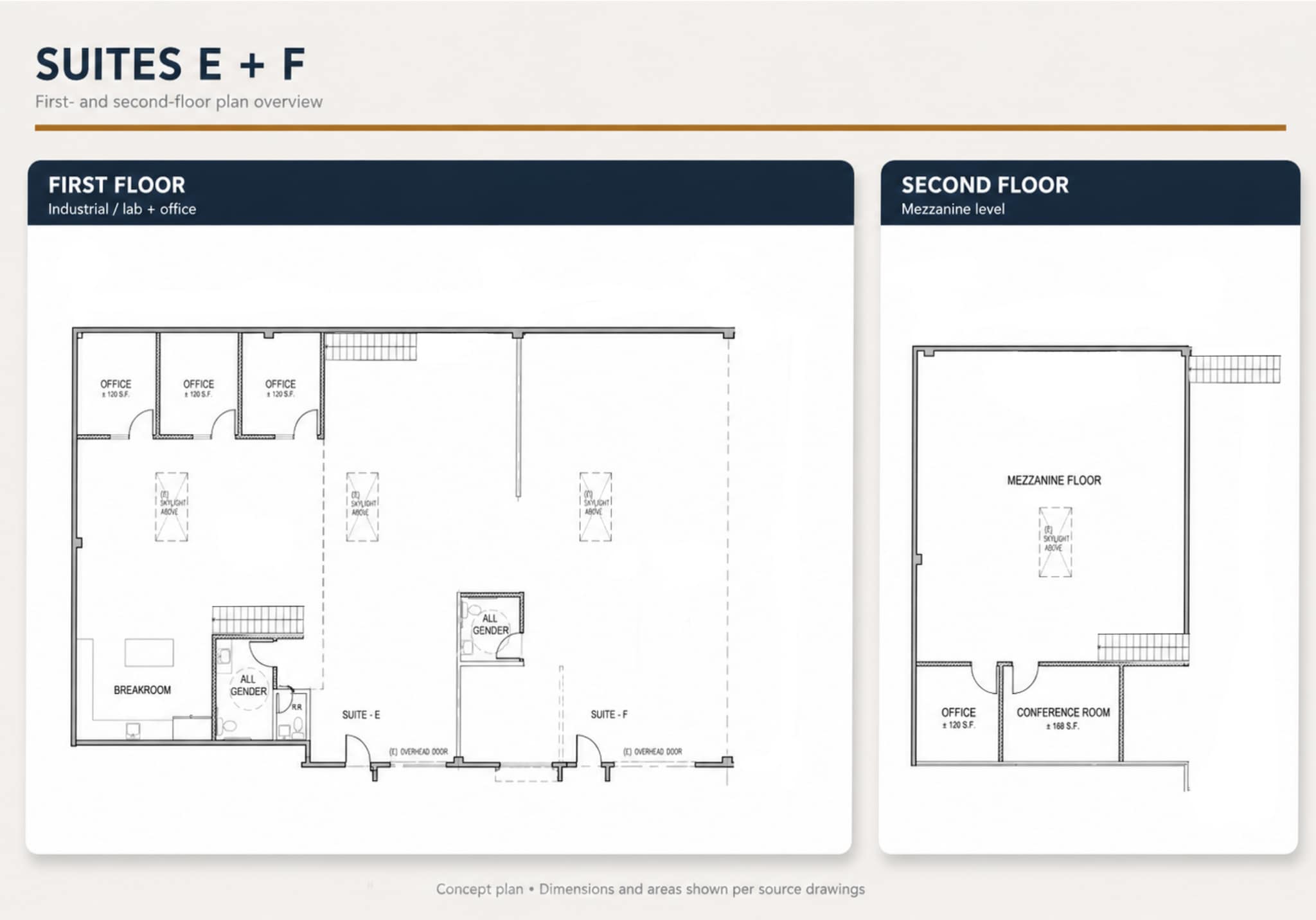 831 Sweeney Ave, Redwood City, CA à louer Plan d’étage– Image 1 sur 1