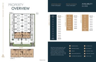 15354 68 Ave, Surrey, BC à louer Plan d’étage– Image 1 sur 1