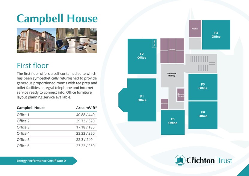 Bankend Rd, Dumfries à louer - Plan d’étage – Image 3 sur 3
