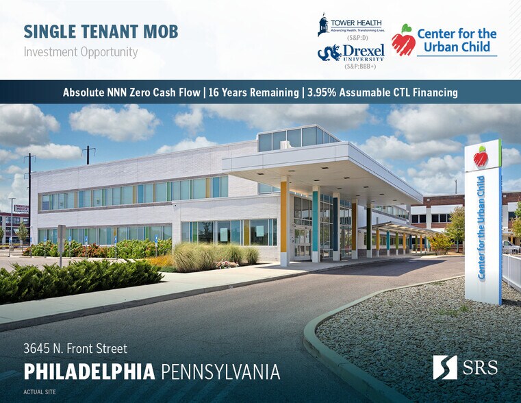 3645 N Front St, Philadelphia, PA à vendre - Photo de l’immeuble – Image 1 sur 13