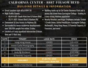 8887 Folsom Blvd, Sacramento, CA à louer Photo intérieure– Image 2 sur 2