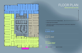 5207 S Harper Ave, Chicago, IL à louer Plan d’étage– Image 1 sur 1