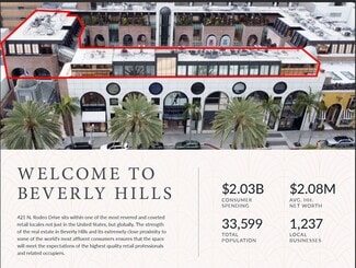 Plus de détails pour 413-445 N Rodeo Dr, Beverly Hills, CA - Différents types d’espaces à louer