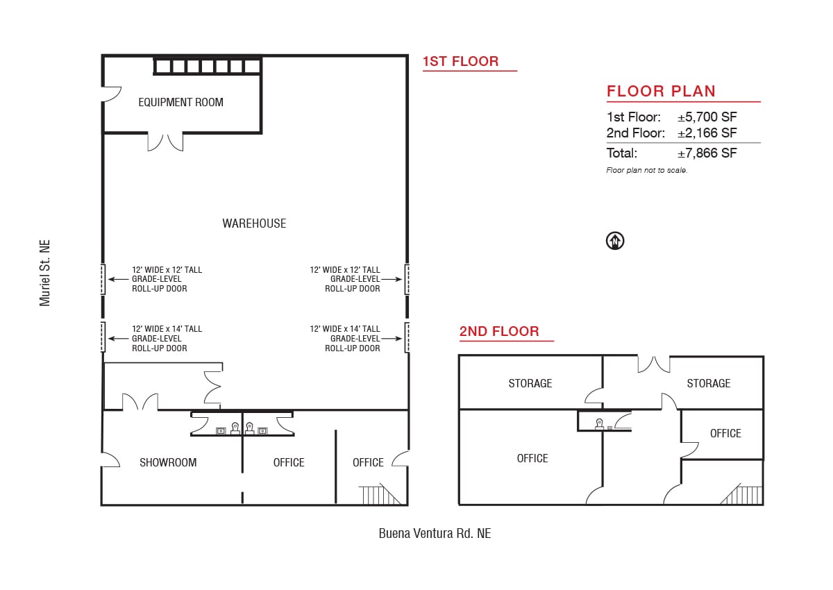 304 Muriel St NE, Albuquerque, NM à louer Photo de l’immeuble– Image 1 sur 1