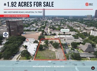 Plus de détails pour 5802 Westheimer Rd, Houston, TX - Terrain à vendre