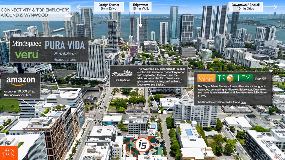 51 NW 28th St, Miami, FL à vendre - Photo de l’immeuble – Image 3 sur 51