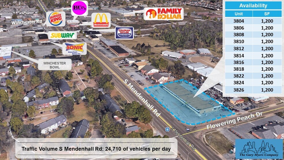 3720-3738 S Mendenhall Rd, Memphis, TN à louer - Photo de l’immeuble – Image 2 sur 5