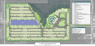 Plus de détails pour 20314 Brinks Willis Rd, Foley, AL - Terrain à vendre