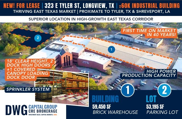 323 E Tyler St, Longview, TX à louer Photo de l’immeuble– Image 1 sur 1