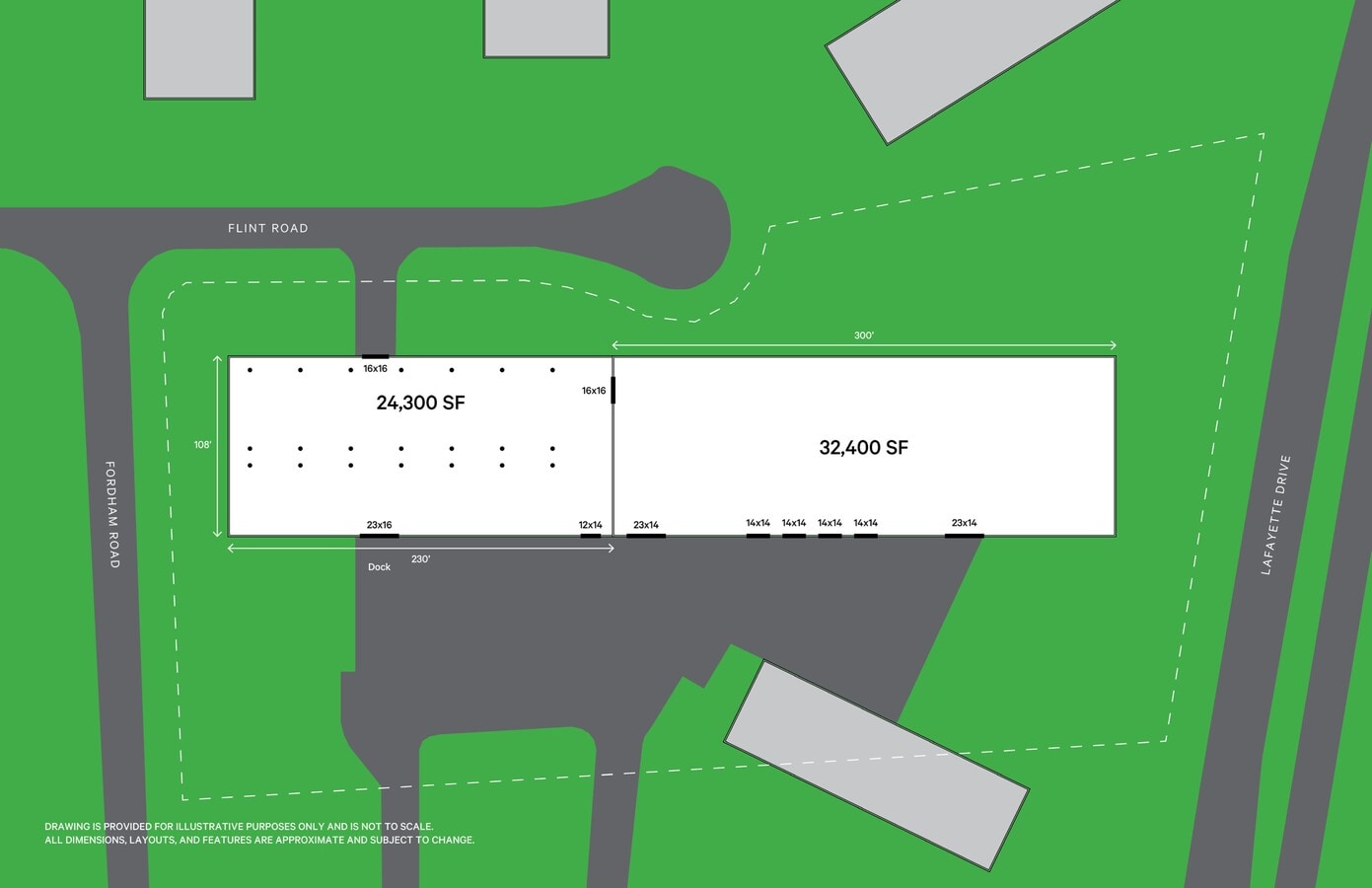 Plan de site
