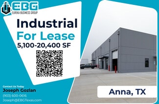 Plus de détails pour 708 E Houston St, Anna, TX - Local d'activités à louer