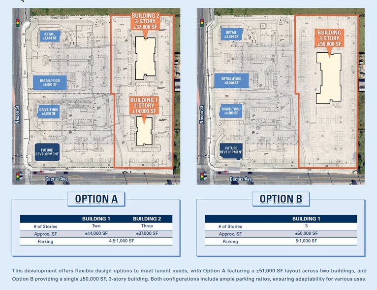 NW Corner of Cactus and Nason, Moreno Valley, CA à louer - Plan de site – Image 2 sur 2