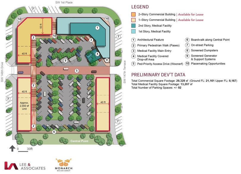 14801 SW 1st Pl, Newberry, FL à louer - Plan de site – Image 2 sur 7