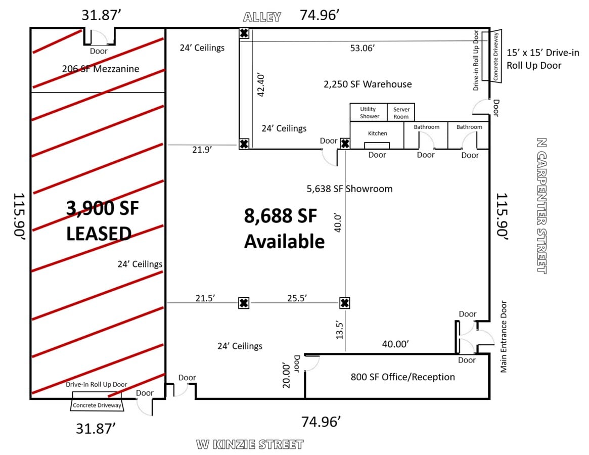 Plan de site