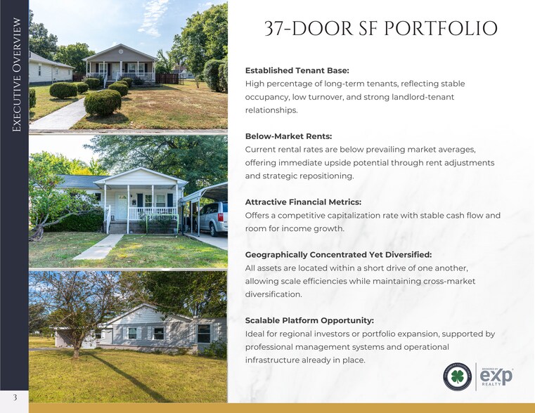 37-Door SF Portfolio, Paducah KY portefeuille de 1 biens à vendre sur LoopNet.fr - Photo de l’immeuble – Image 3 sur 14