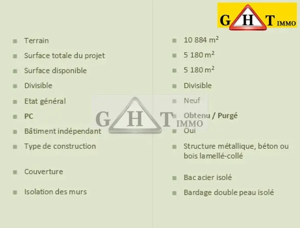 Industriel/Logistique dans Villeparisis à vendre - Photo de l’immeuble – Image 3 sur 7