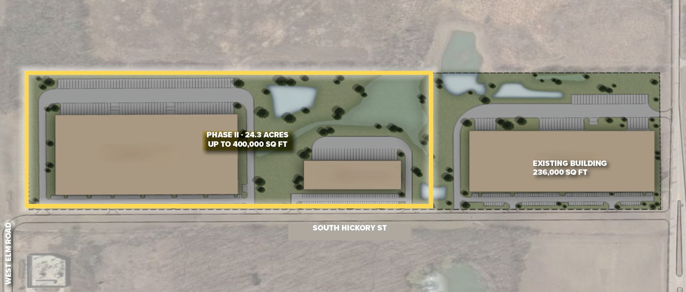 Plan de site