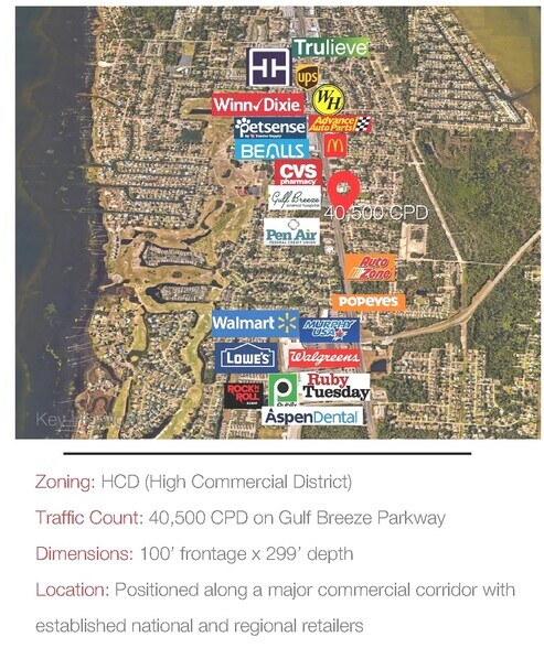 3400 BLK Gulf Breeze Pky, Gulf Breeze, FL à vendre - Photo de l’immeuble – Image 3 sur 7