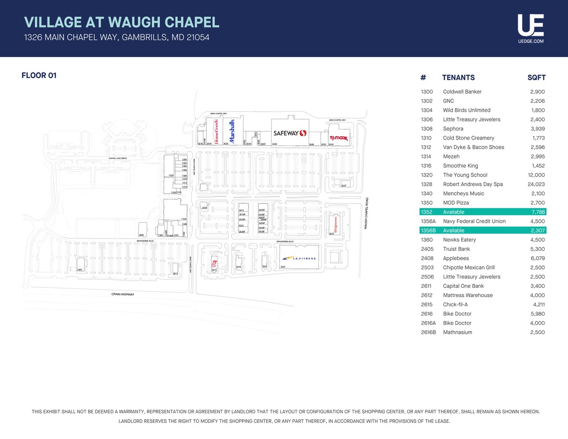 Plan de site
