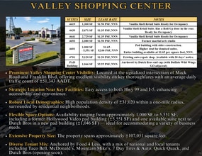 4551-4701 Mack Rd, Sacramento, CA à louer Photo intérieure– Image 2 sur 3