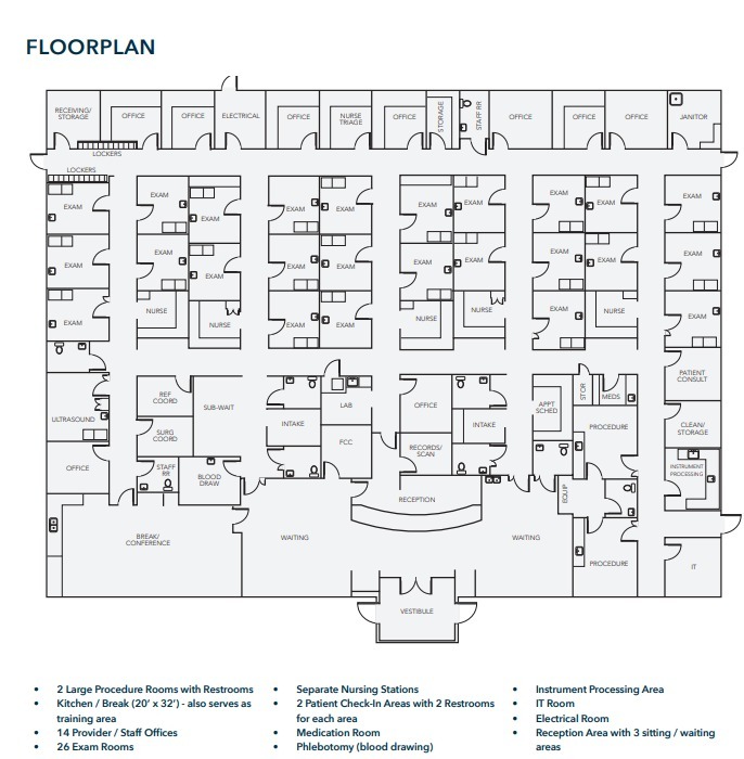 1209 SE Industry Dr, Oxford, NC à louer Plan d’étage– Image 1 sur 2