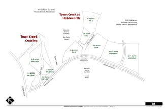 Plus de détails pour Holdsworth Rd, Kerrville, TX - Terrain à vendre
