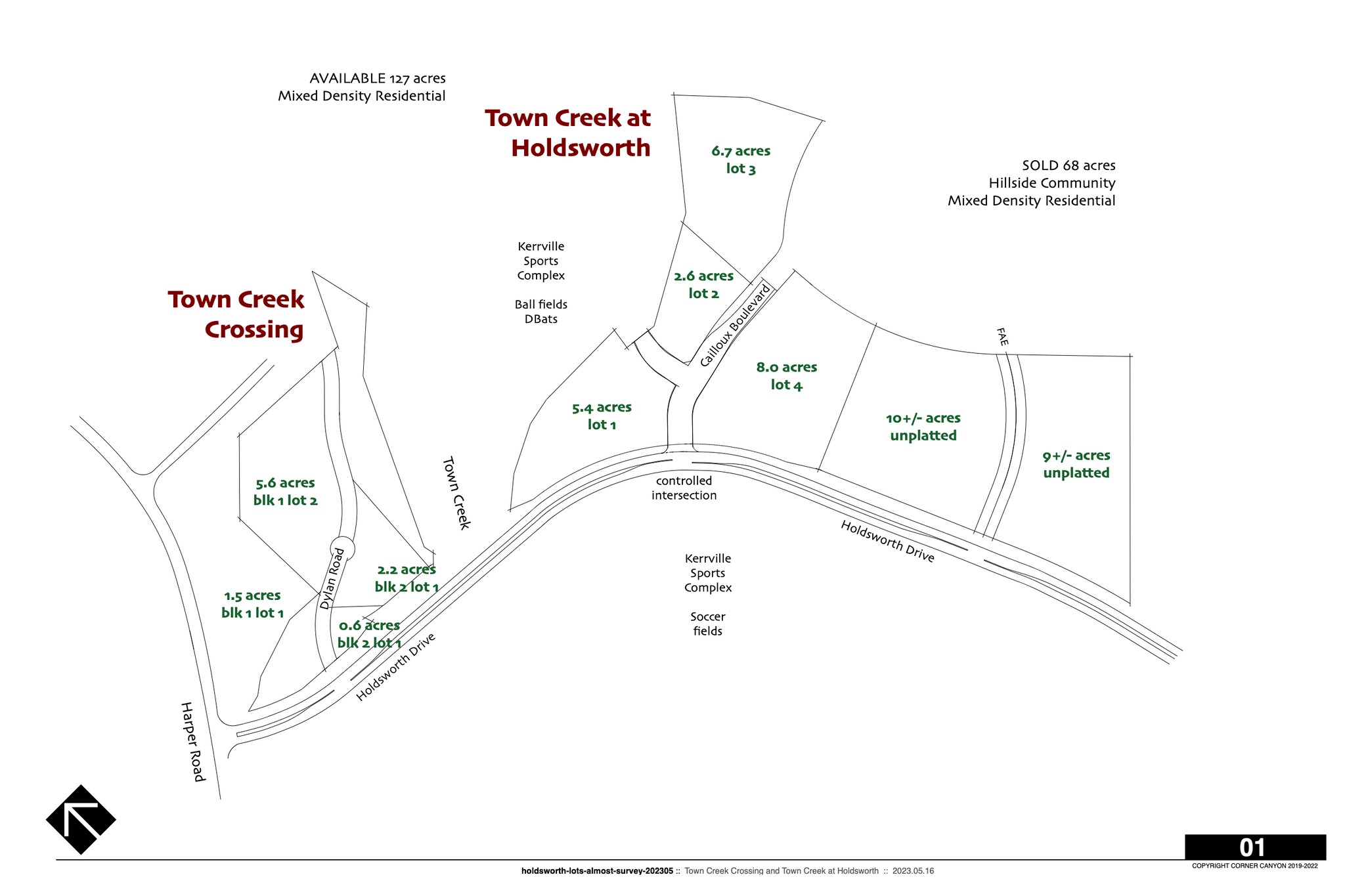 Holdsworth Rd, Kerrville, TX à vendre Plan cadastral– Image 1 sur 2