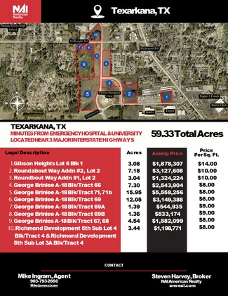 Plus de détails pour Gibson Ln & McKnight Rd, Texarkana, TX - Terrain à vendre