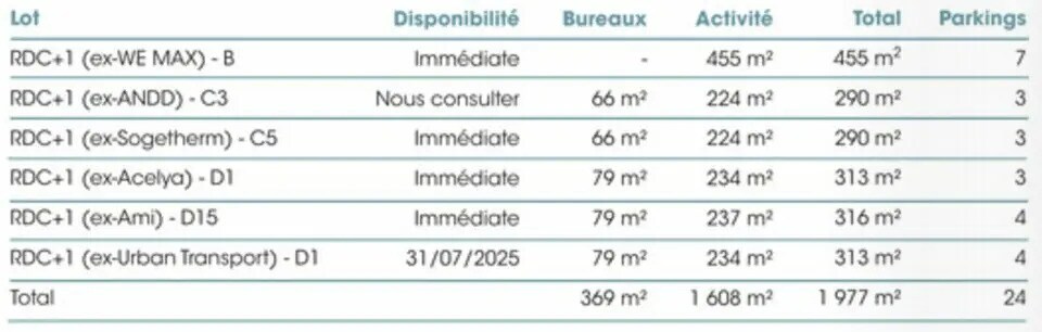 Local d’activités dans Aulnay-sous-Bois à louer Autre– Image 1 sur 2