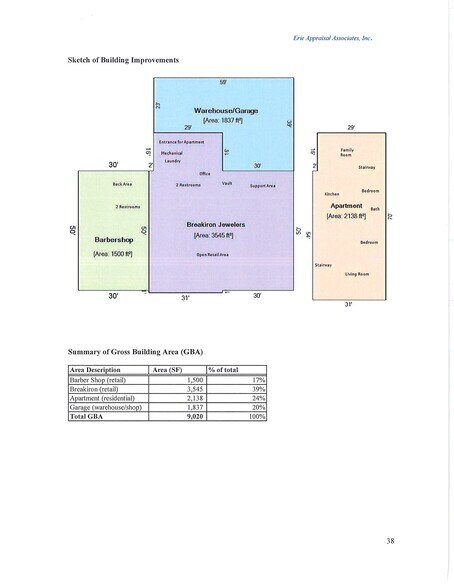 4026 Pine Ave, Erie, PA à vendre - Plan de site – Image 2 sur 2