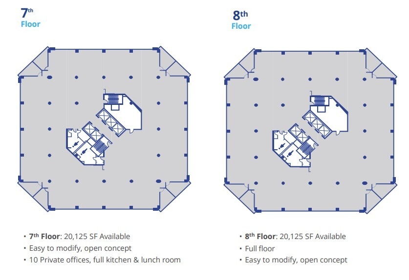 325 Milner Ave, Toronto, ON à louer Plan d’étage– Image 1 sur 1
