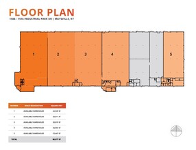 1506-1518 Industrial Park Dr, Maysville, KY à vendre Plan d’étage– Image 1 sur 1