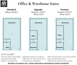 14333 FM 121, Van Alstyne, TX à louer Plan d’étage– Image 1 sur 1