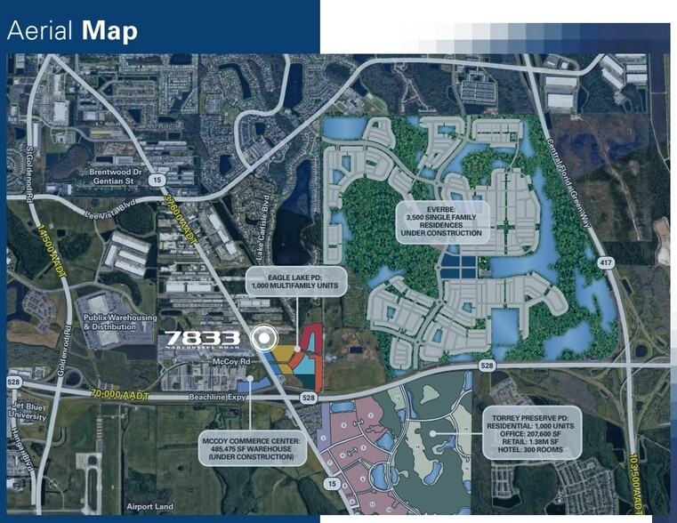 7833 Narcoossee Rd, Orlando, FL à louer - Aérien – Image 2 sur 4