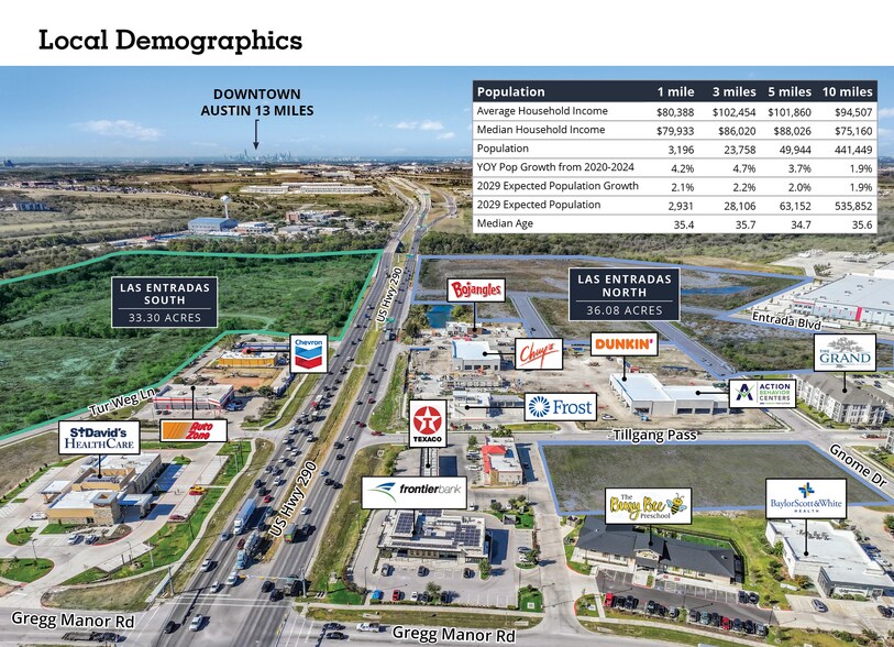 10299 US 290, Manor, TX à vendre - Aérien – Image 3 sur 6