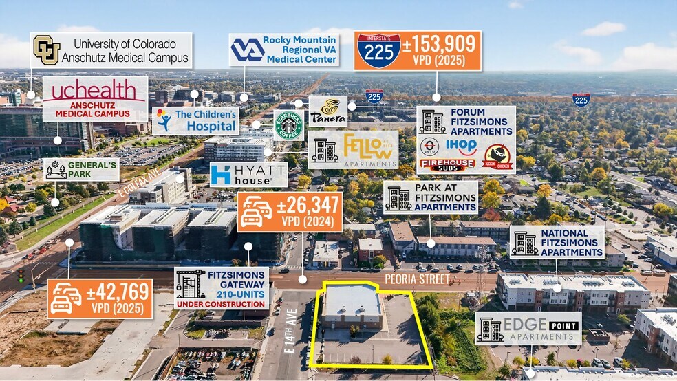 1395 Peoria St, Aurora, CO à vendre - Photo de l’immeuble – Image 2 sur 13