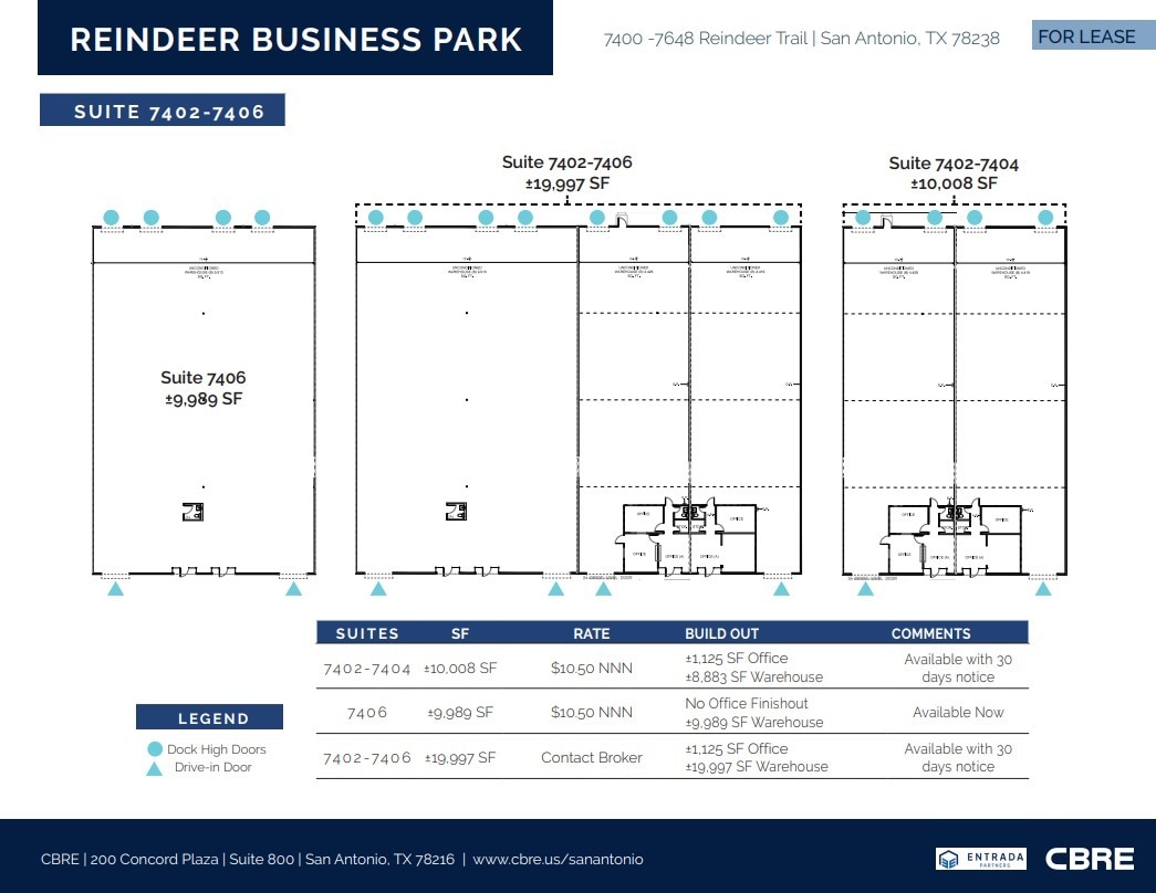 7492-7522 Reindeer Trl, San Antonio, TX à louer Plan d’étage– Image 1 sur 1