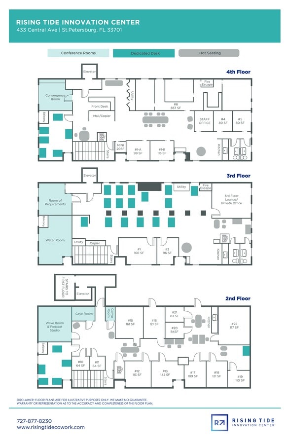 Plan de site