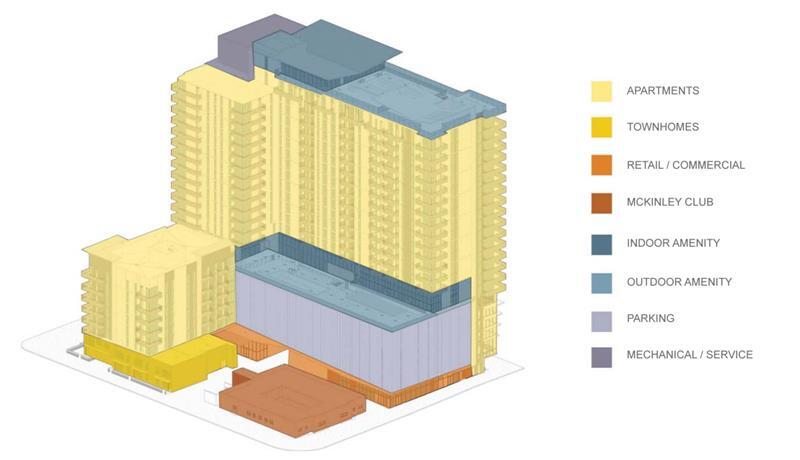 800 N 1st Ave, Phoenix, AZ à louer - Plan de site – Image 2 sur 3