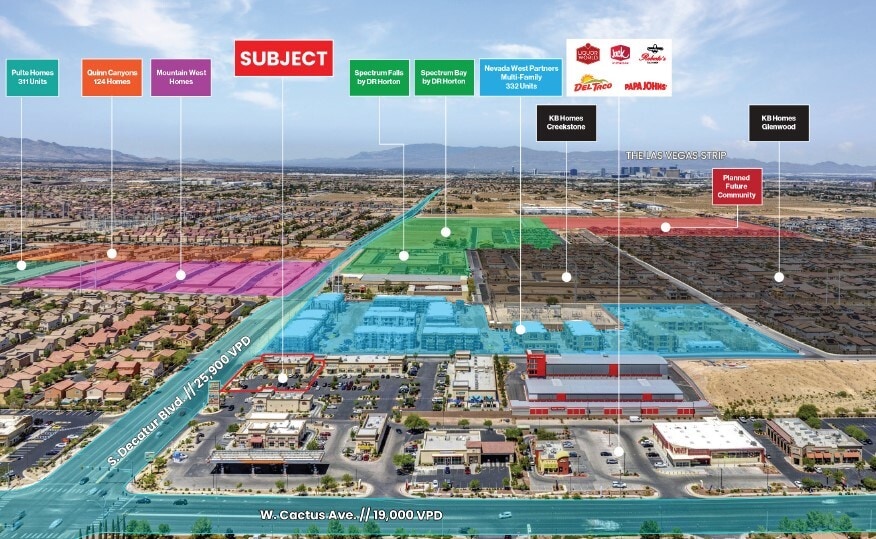 10410 Decatur Blvd, Las Vegas, NV à louer - Aérien – Image 3 sur 22