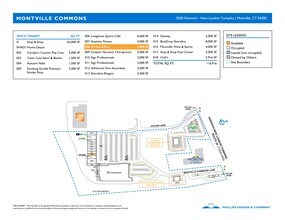 2020 Norwich New London Tpke, Montville, CT à louer Plan de site– Image 1 sur 1