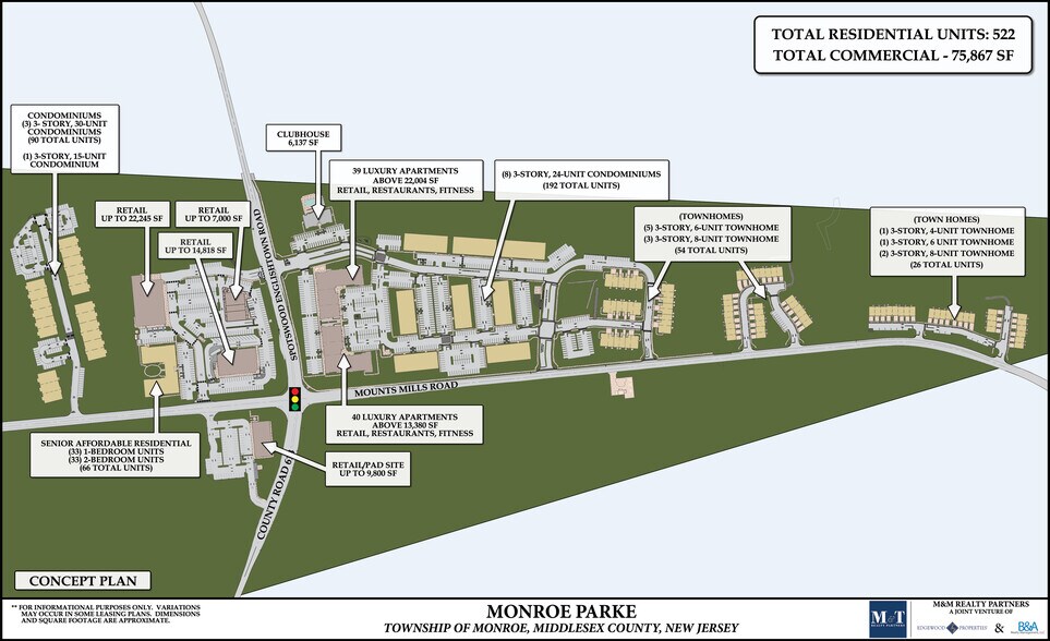 623 Spotswood-Englishtown Rd, Monroe Township, NJ à louer - Plan de site – Image 2 sur 5