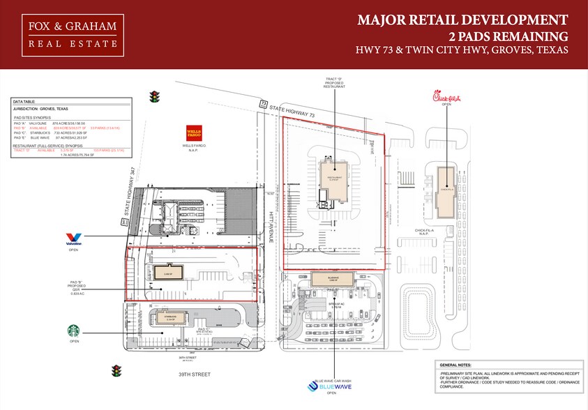 Highway 73, Groves, TX à louer - Plan de site – Image 2 sur 3