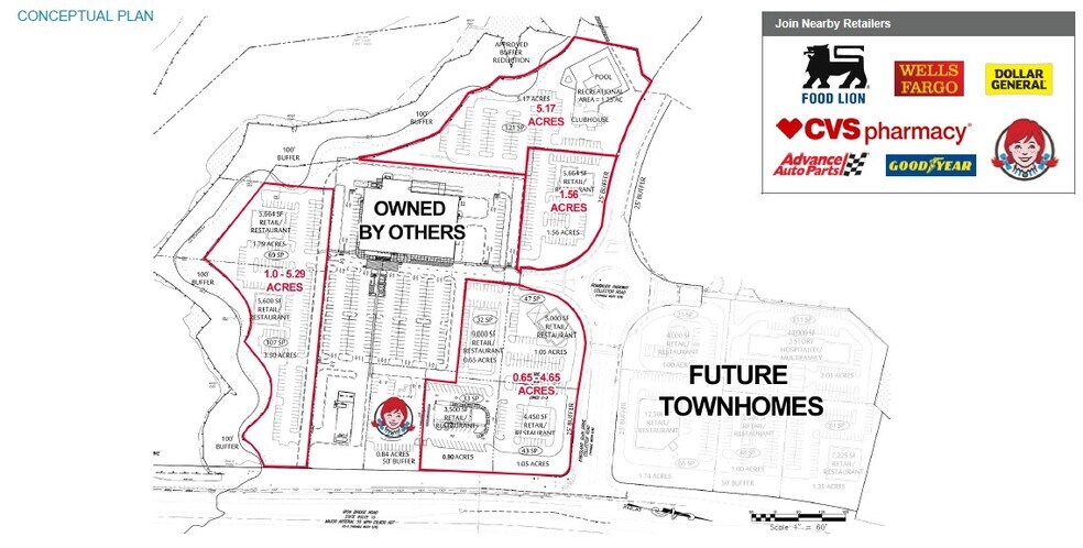 7000 Iron Bridge Rd, Richmond, VA à vendre - Plan de site – Image 2 sur 2