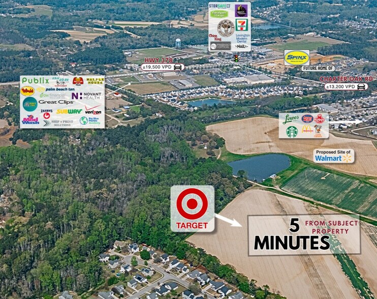 Bo Tire Way, Lexington, SC à vendre - Photo de l’immeuble – Image 2 sur 18